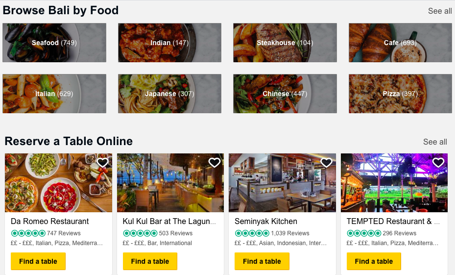 Best Restaurants In Bali By tripadvisor.